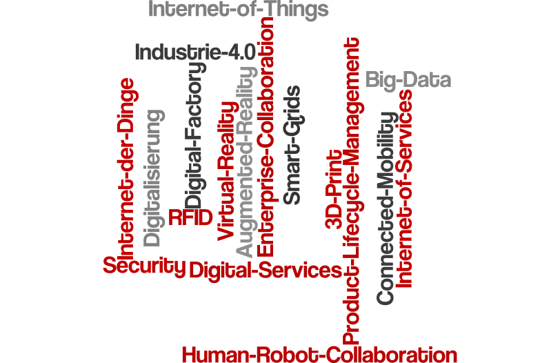 wordle 2
